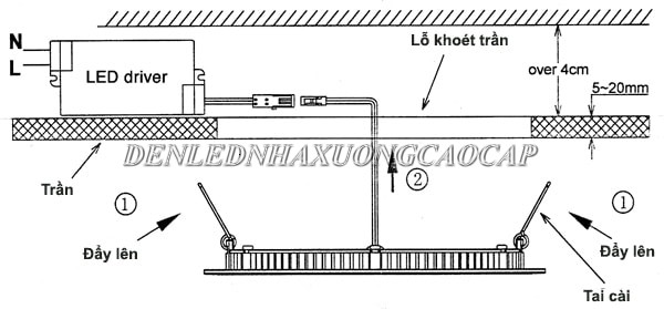Cách lắp đèn LED chiếu sáng âm trần Driver rời Cách lắp đèn LED chiếu sáng âm trần Driver rời